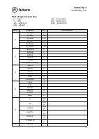 Listen Up 3 Wordlist @EnglishReserve.pdf